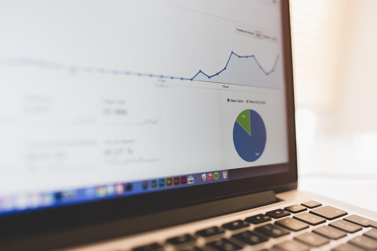 Advantage Dashboard Analytics